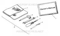 OUTILS