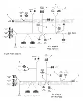 FAISCEAU ELECTRIQUE MOTEUR KIT