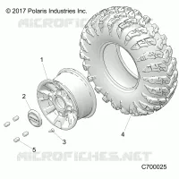 ROUES, FRONT