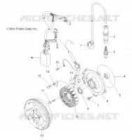 STATOR