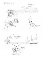 BOUTONS and COMPONENTS