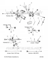 ELECTRICITE, WIRE HARNESS