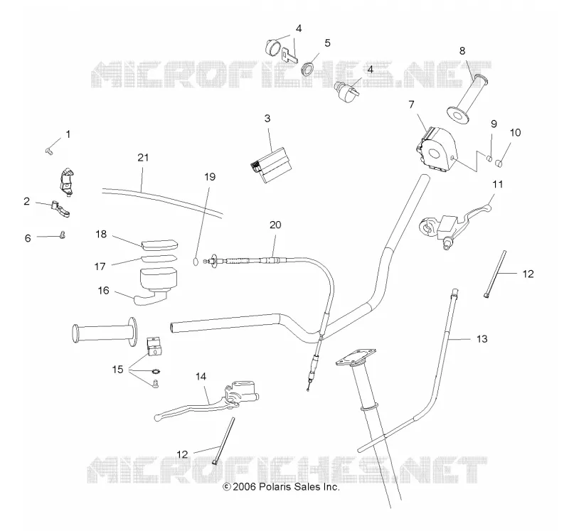 INSTRUMENTS AND INDICATOR