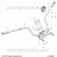 STEERING, GUIDON ET COMMODOS