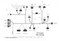 FAISCEAU ELECTRIQUE MOTEUR