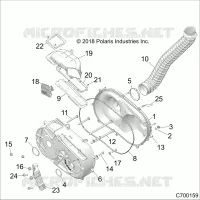 DRIVE TRAIN, COUVERCLE D'EMBRAYAGE AND DUCTING