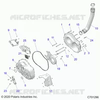 SYSTÃˆME DE TRANSMISSION, CLUTCH COVER AND DUCTING