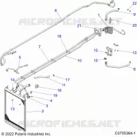 SYSTÃˆME DE CLIMATISATION ROUTINGS