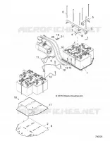 ELECTRICITE, BATTERY