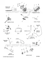 ELECTRICITE, SWITCHES, SENSORS AND COMPONENTS