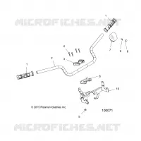 STEERING, GUIDON ET COMMODOS