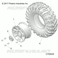 ROUES, FRONT