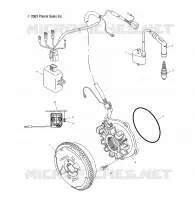STATOR