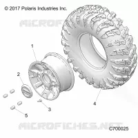 ROUES, FRONT