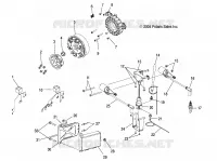 STATOR