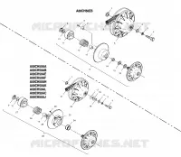 EMBRAYAGE DE TRANSMISSION