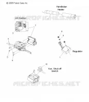 BOUTONS and COMPONENTS