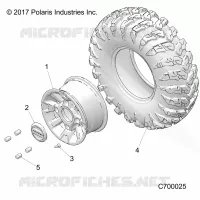 ROUES, FRONT