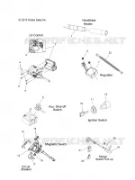 BOUTONS and COMPONENTS