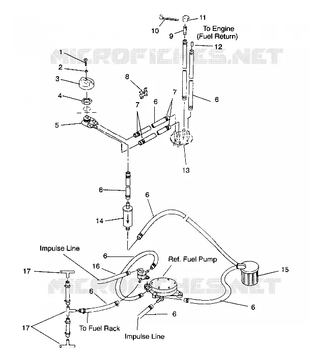 SYSTÈME D'ALIMENTATION SLT 750 B944170 (4925942594006A)