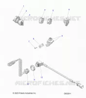 ELECTRICITE, CONTROLS