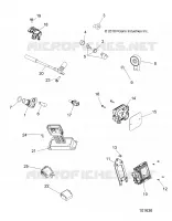 BOUTONS, SENSORS AND ECM