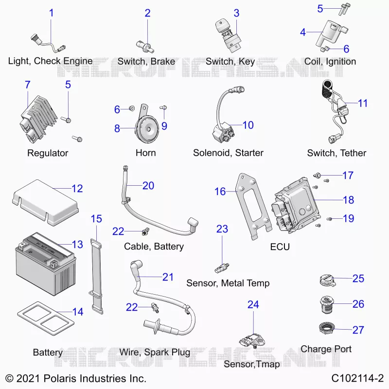 ELECTRICITE, COMPONENTS