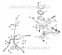 INSTRUMENTS