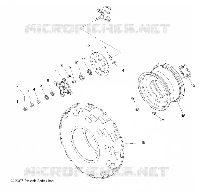 ROUES, FRONT
