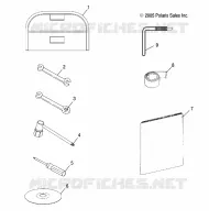 OUTILS