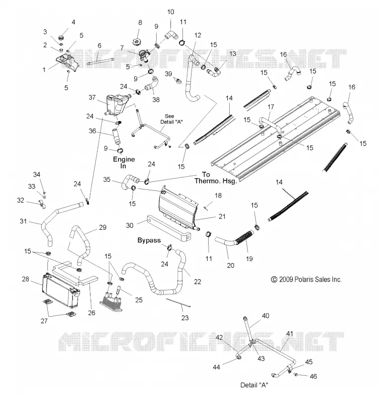 REFROIDISSEMENT SYSTEM