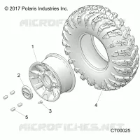 ROUES, FRONT
