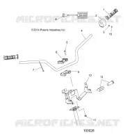 STEERING, GUIDON ET COMMODOS