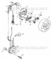 STATOR