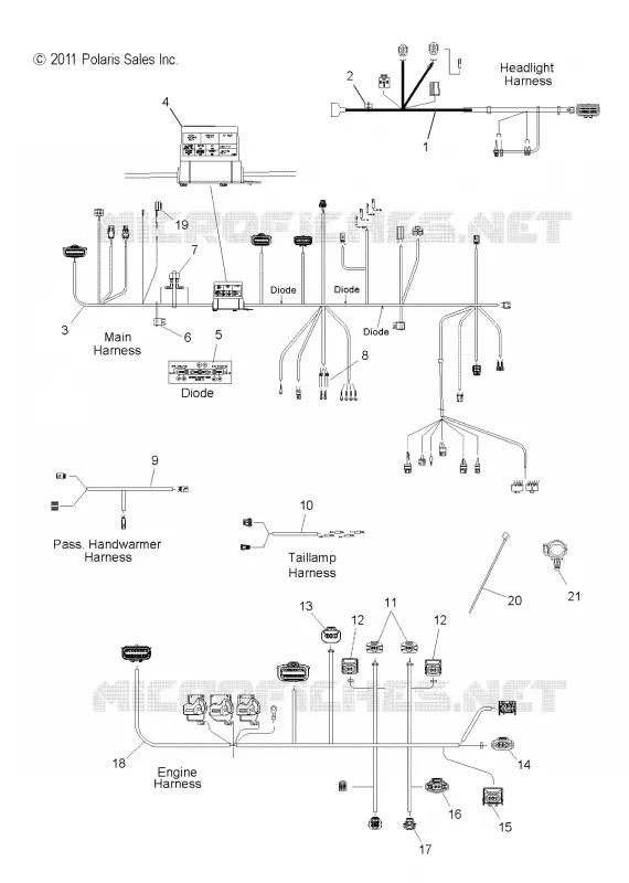 FAISCEAU ELECTRIQUEES and FUSE BOX
