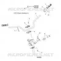 STEERING, GUIDON ET COMMODOS