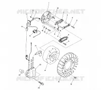 STATOR