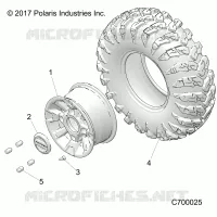 ROUES, FRONT