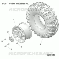 ROUES, FRONT