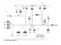 FAISCEAU ELECTRIQUE MOTEUR KIT
