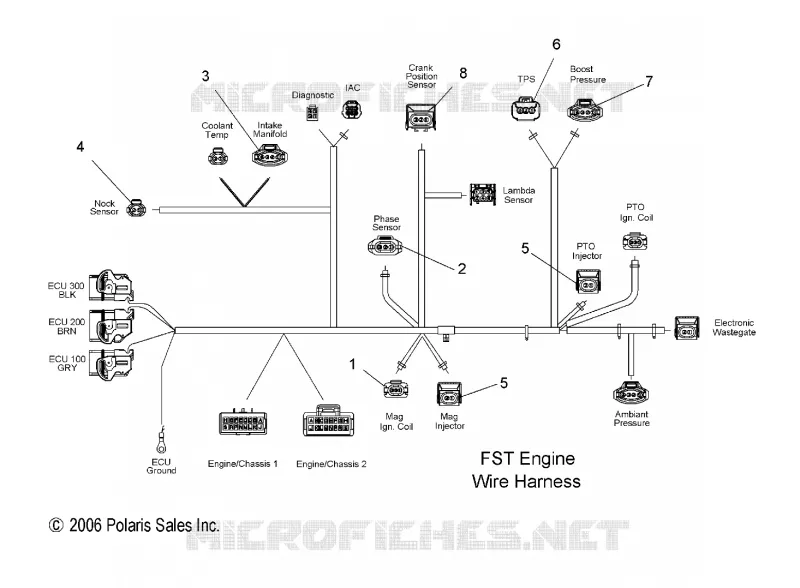 FAISCEAU ELECTRIQUE MOTEUR KIT