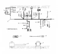 ELECTRICITE