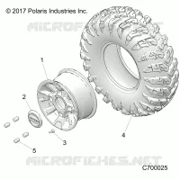 ROUES, FRONT