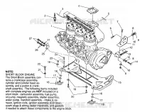 SUPPORT MOTEUR SL 650 B954058 (4930483048B001)
