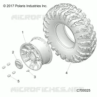 ROUES, FRONT