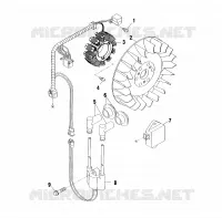 STATOR