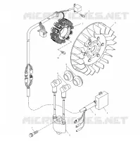 STATOR