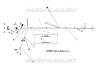 FAISCEAU ELECTRIQUE