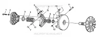 EMBRAYAGE DE TRANSMISSION