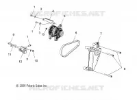 MOTEUR, ALTERNATEUR
